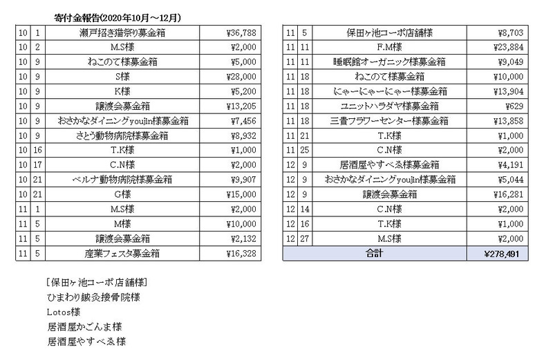 kifu202001.jpg